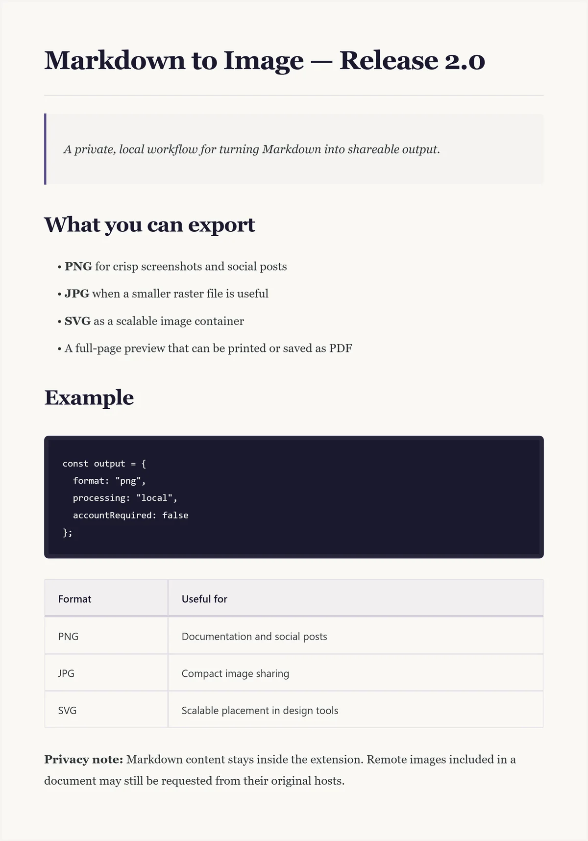 High-resolution PNG exported from a Markdown document